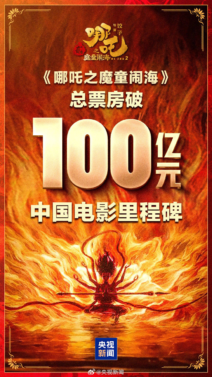 100亿！电影《哪吒之魔童闹海》全球票房突破100亿！全球票房影史榜位列17！