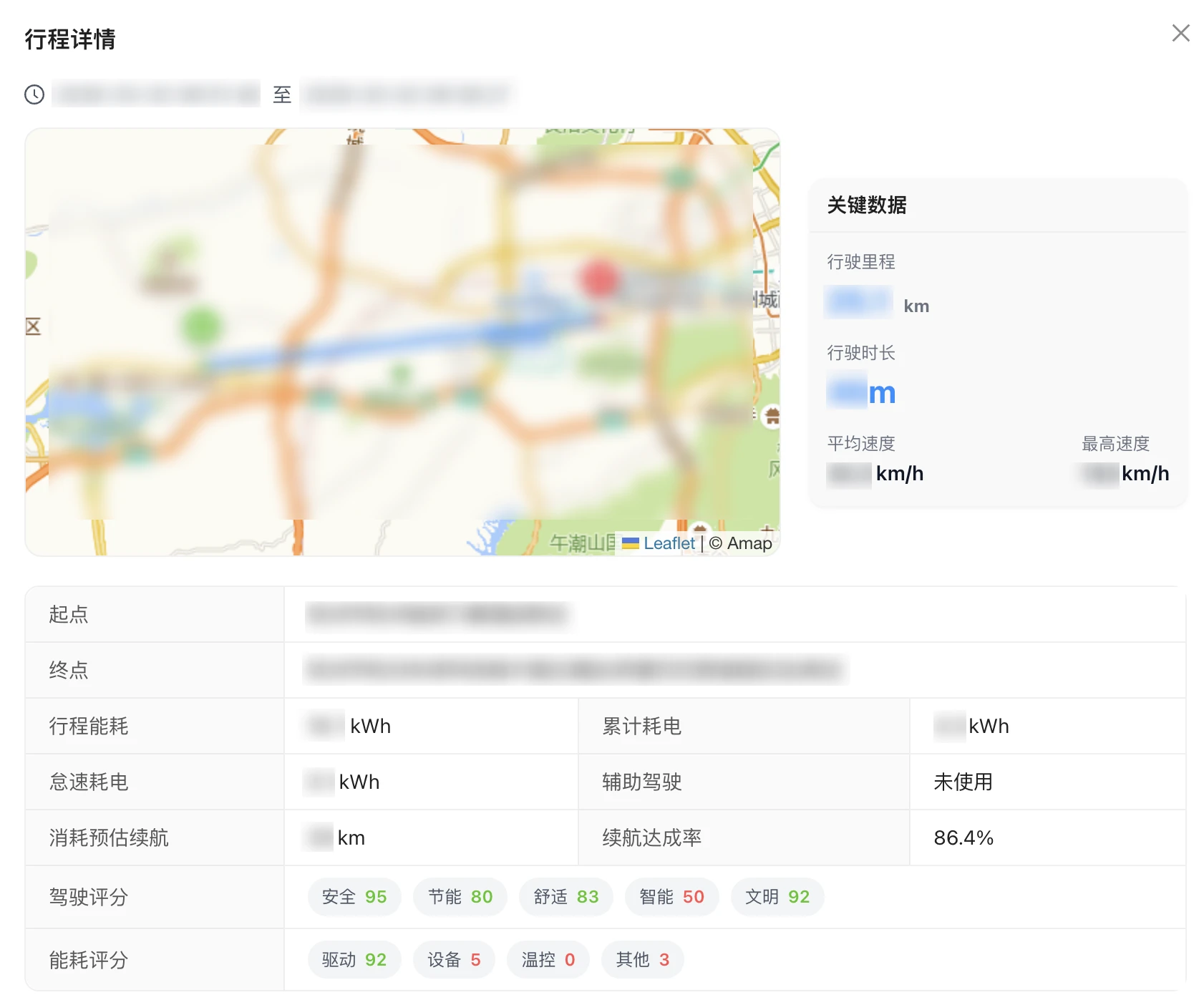 Docker部署：小米汽车数据管理面板