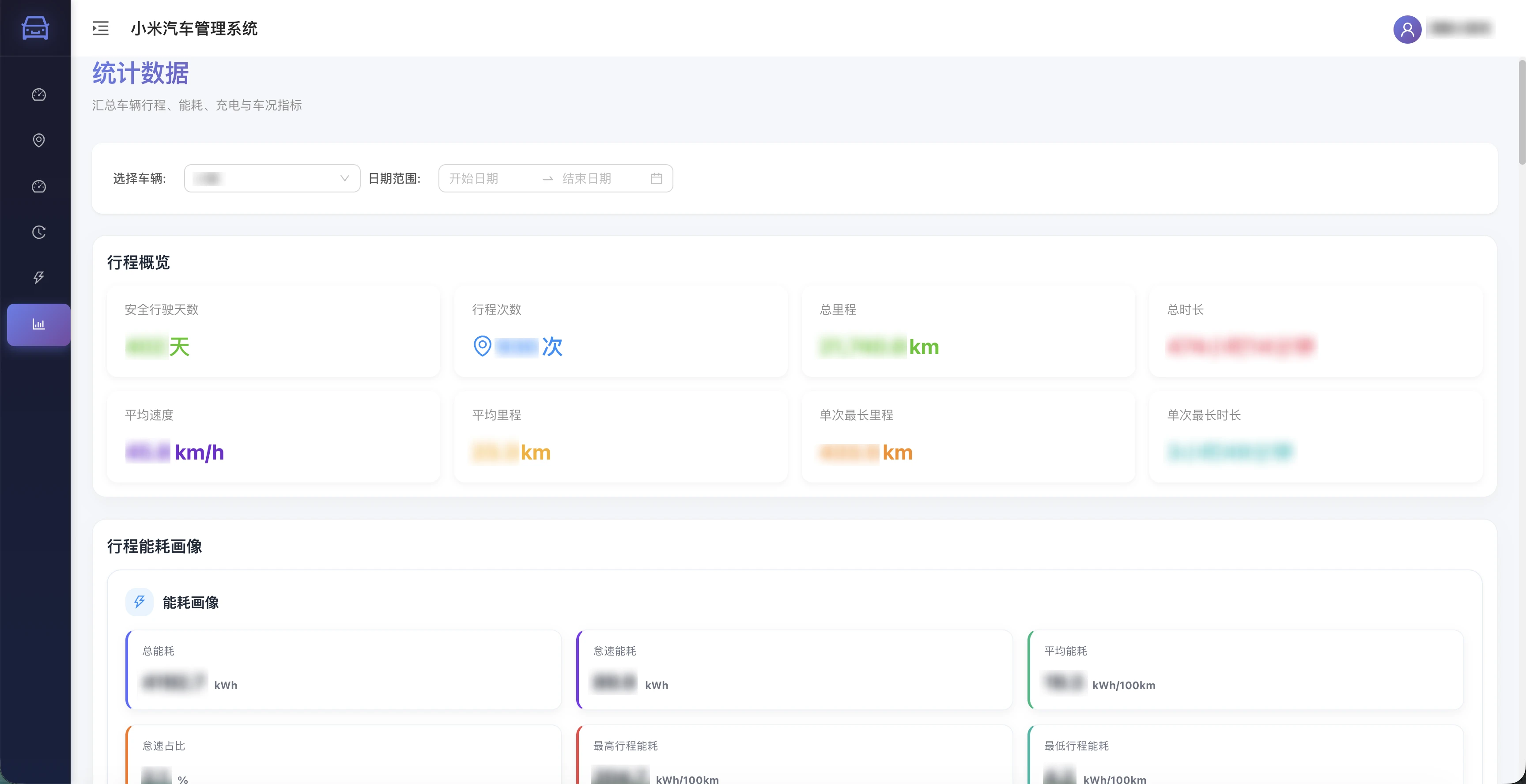 Docker部署：小米汽车数据管理面板